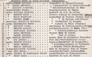 Giovani Azione Cattolica